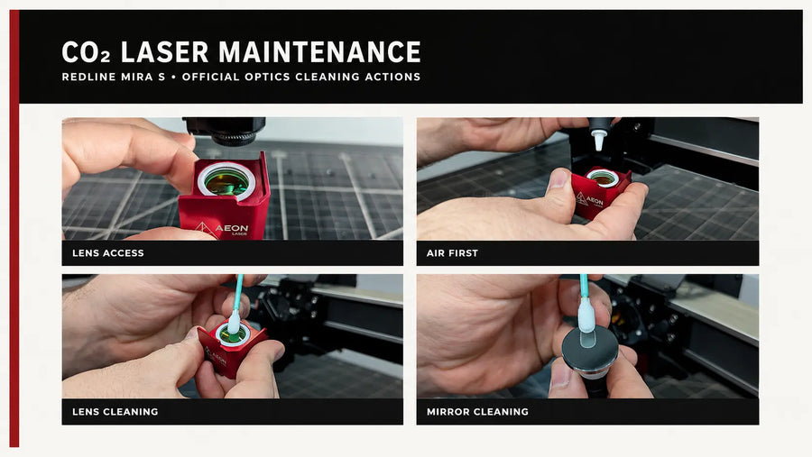 CO₂ Laser Maintenance Schedule & Cleaning Guide | AEON Laser USA