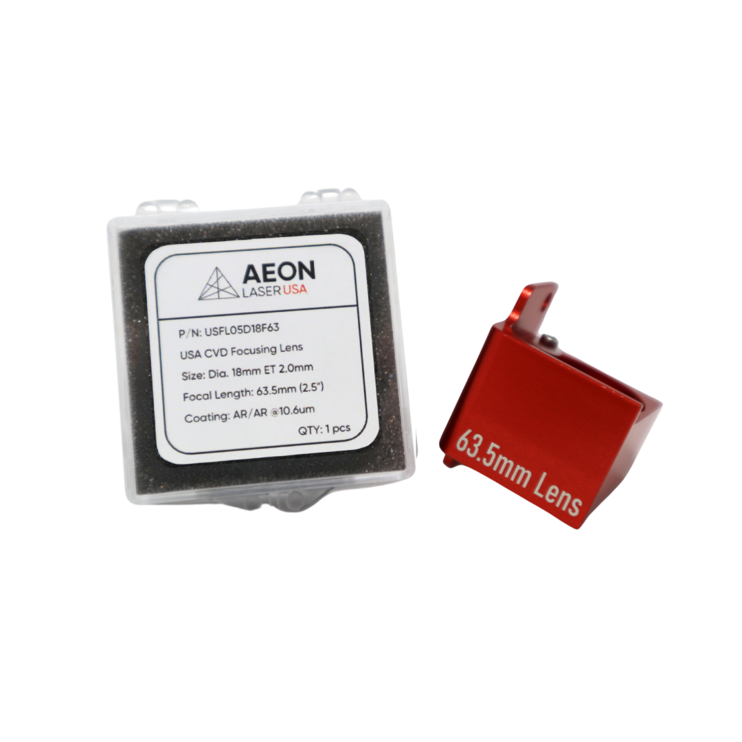 2.5" Lens Kit