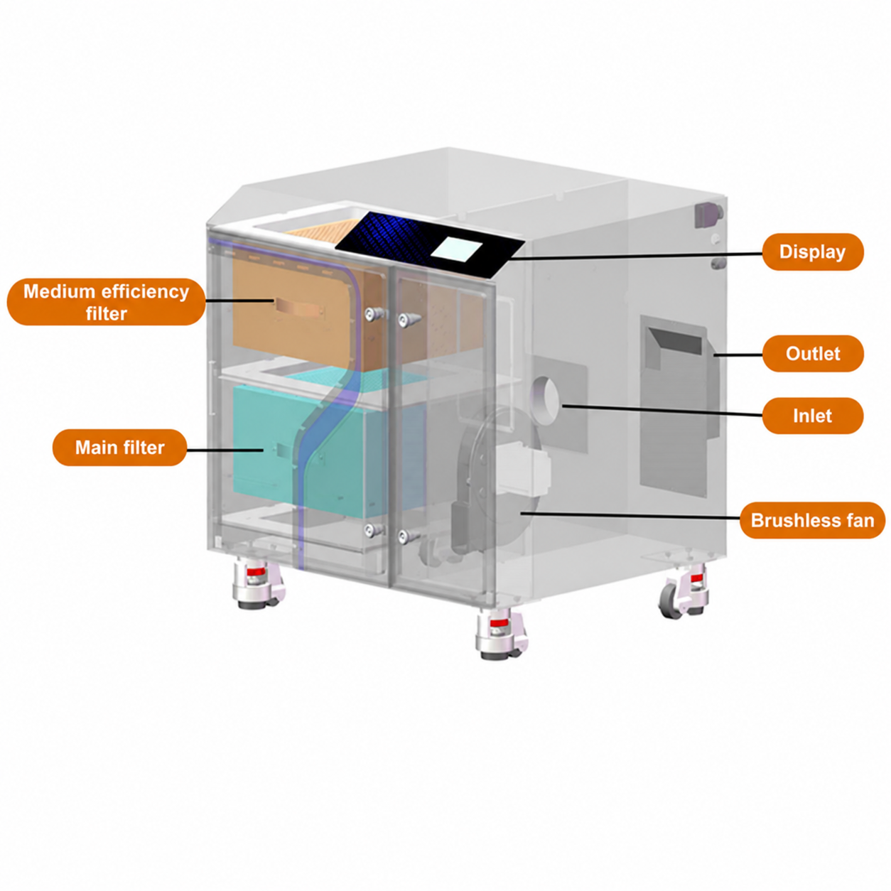 Aera 5 Fume Extractor