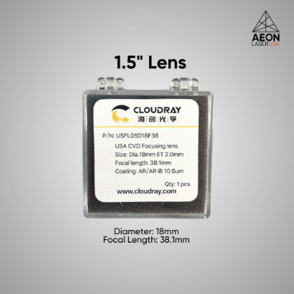 1.5 inch Lens