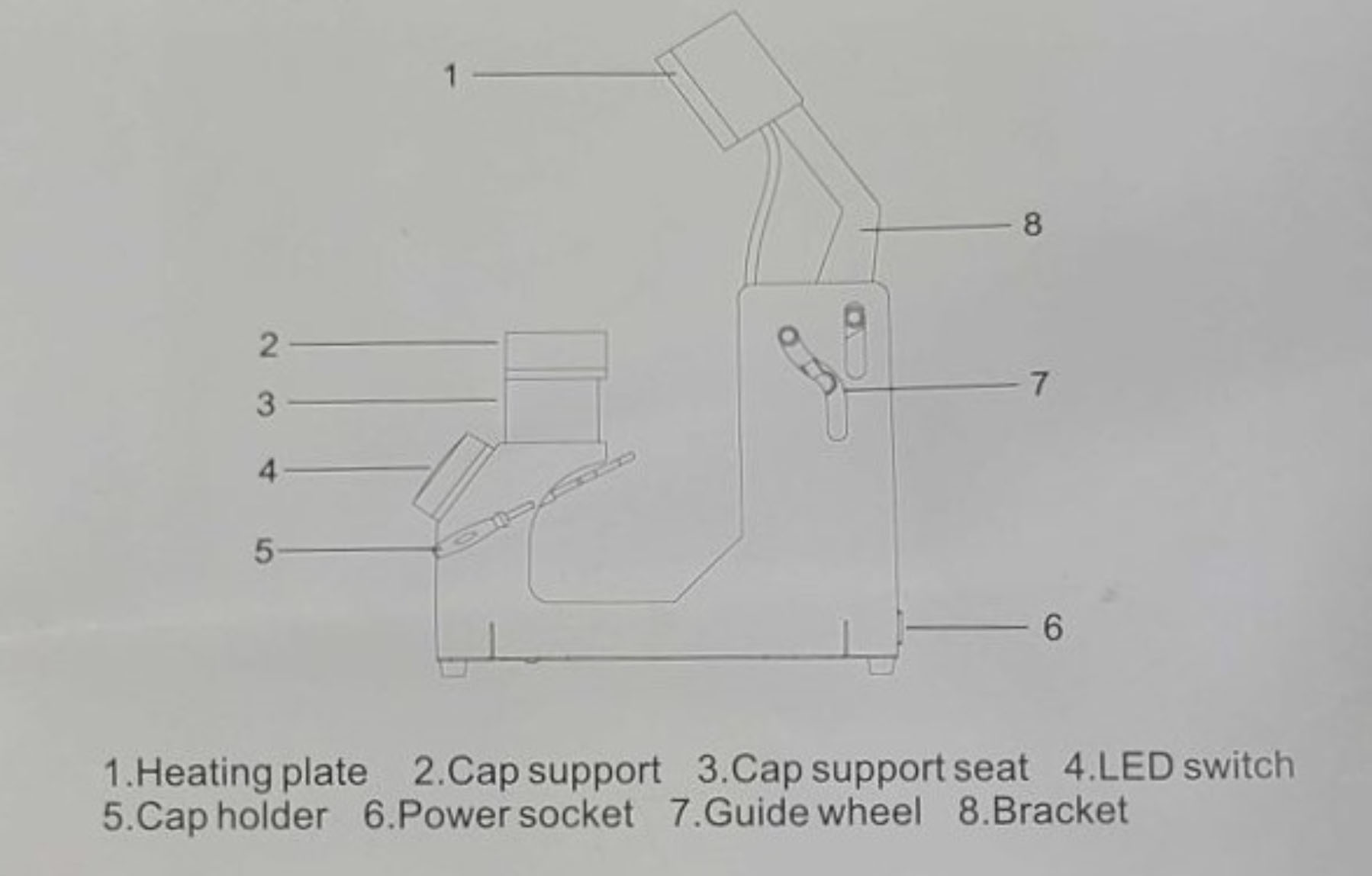 diagram of hat press parts