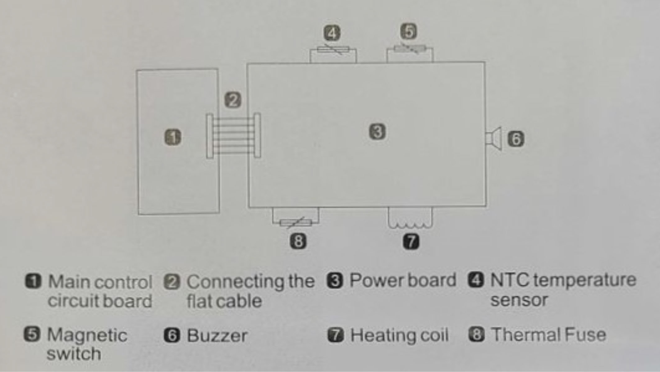 electrical diagram of hat press