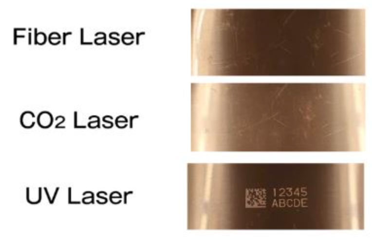 copper marking