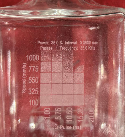 glass with tested range