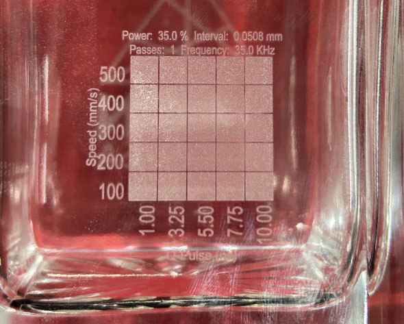 glass with tested range